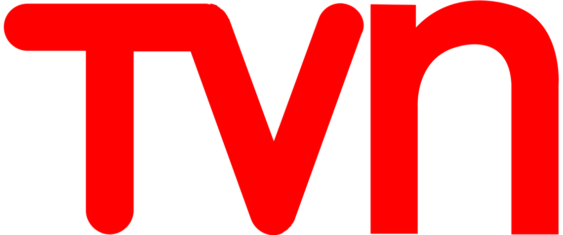 TELEVISION NACIONAL DE CHILE